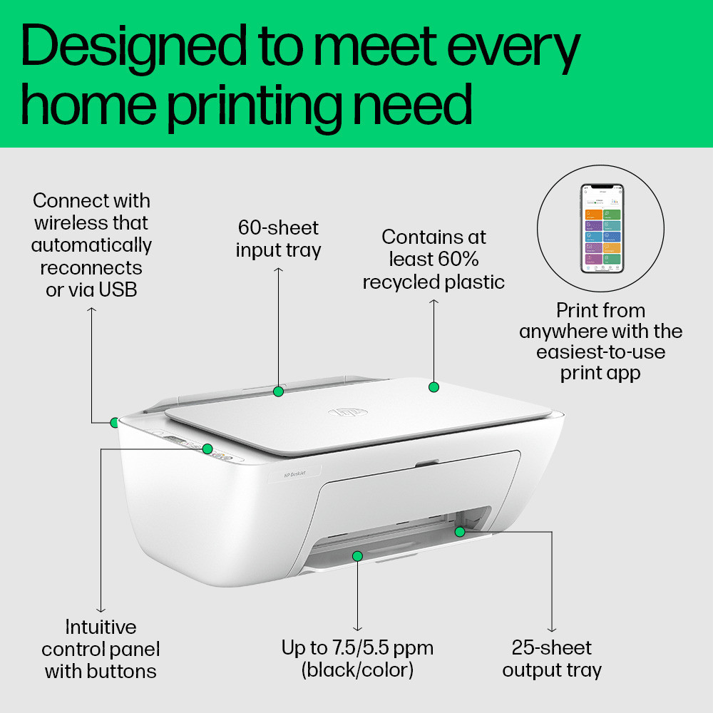 HP DeskJet 2820 All-in-One Multi-function WiFi Color Inkjet Printer - Image 2