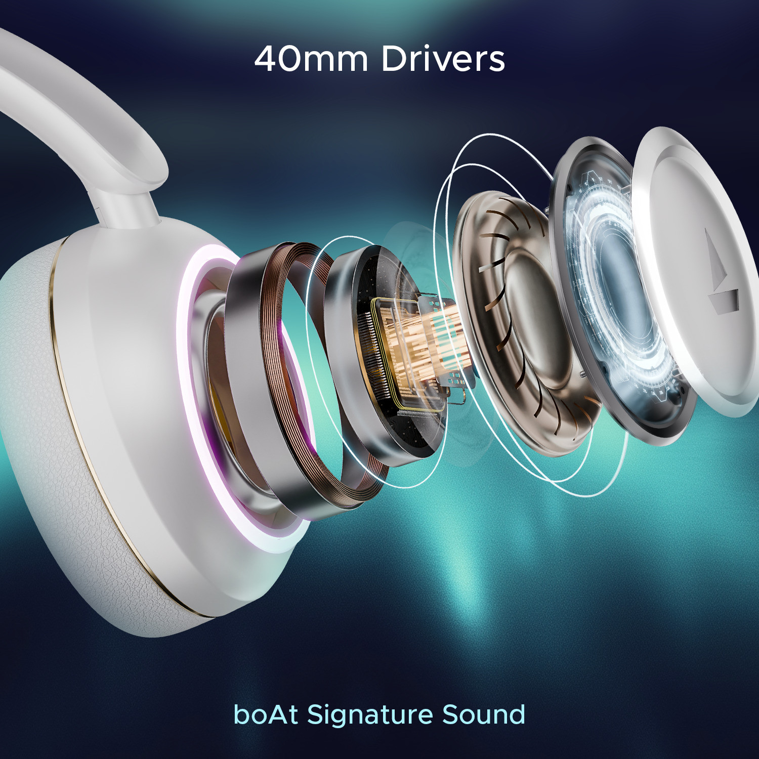 boAt Rockerz 480 w/ Beast Mode, RGB LEDs(6 Light Modes), 60HRS Playback & ENx Tech Bluetooth (White Sabre, On the Ear) - Image 4