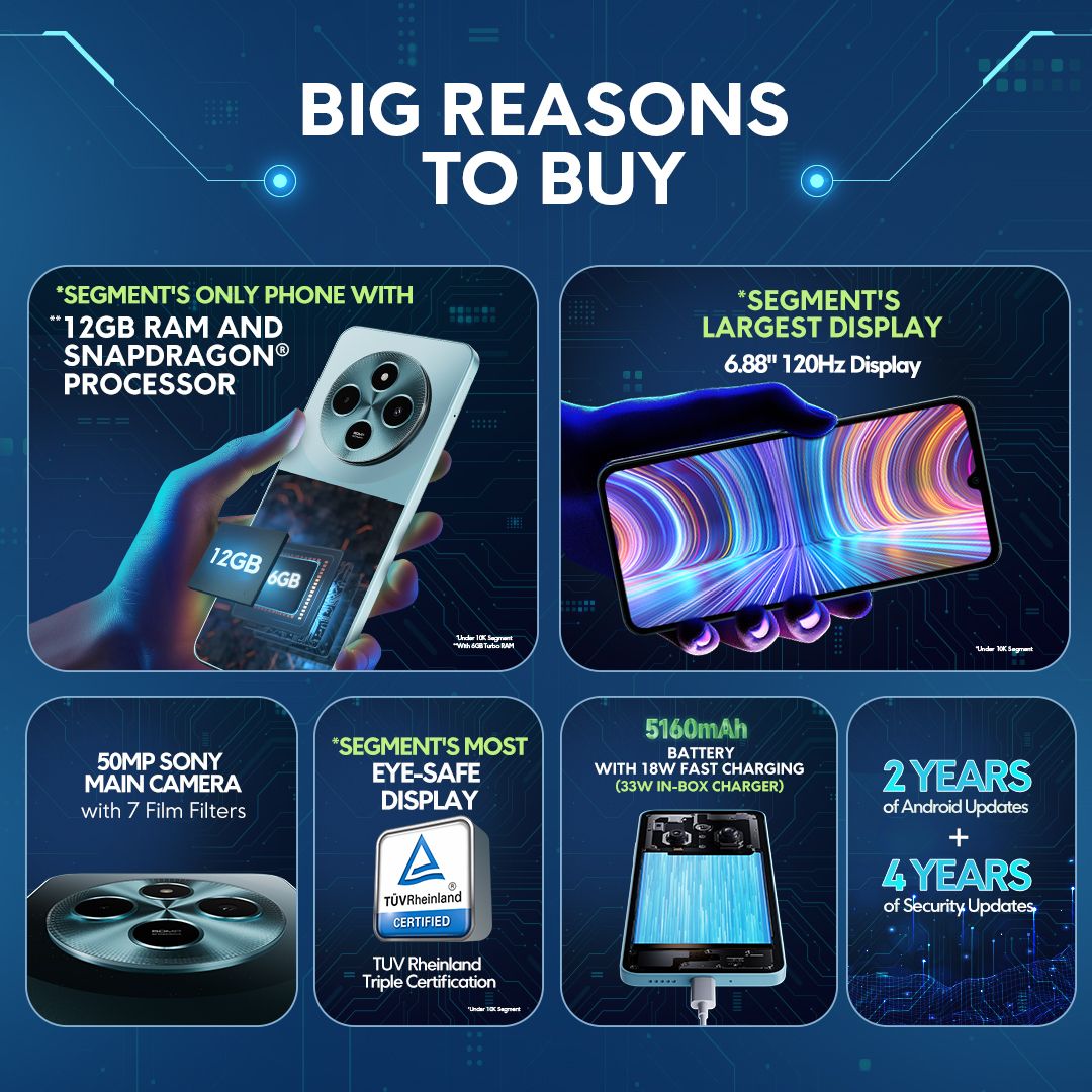 POCO M7 5G (Ocean Blue, 128 GB) (8 GB RAM) - Image 4