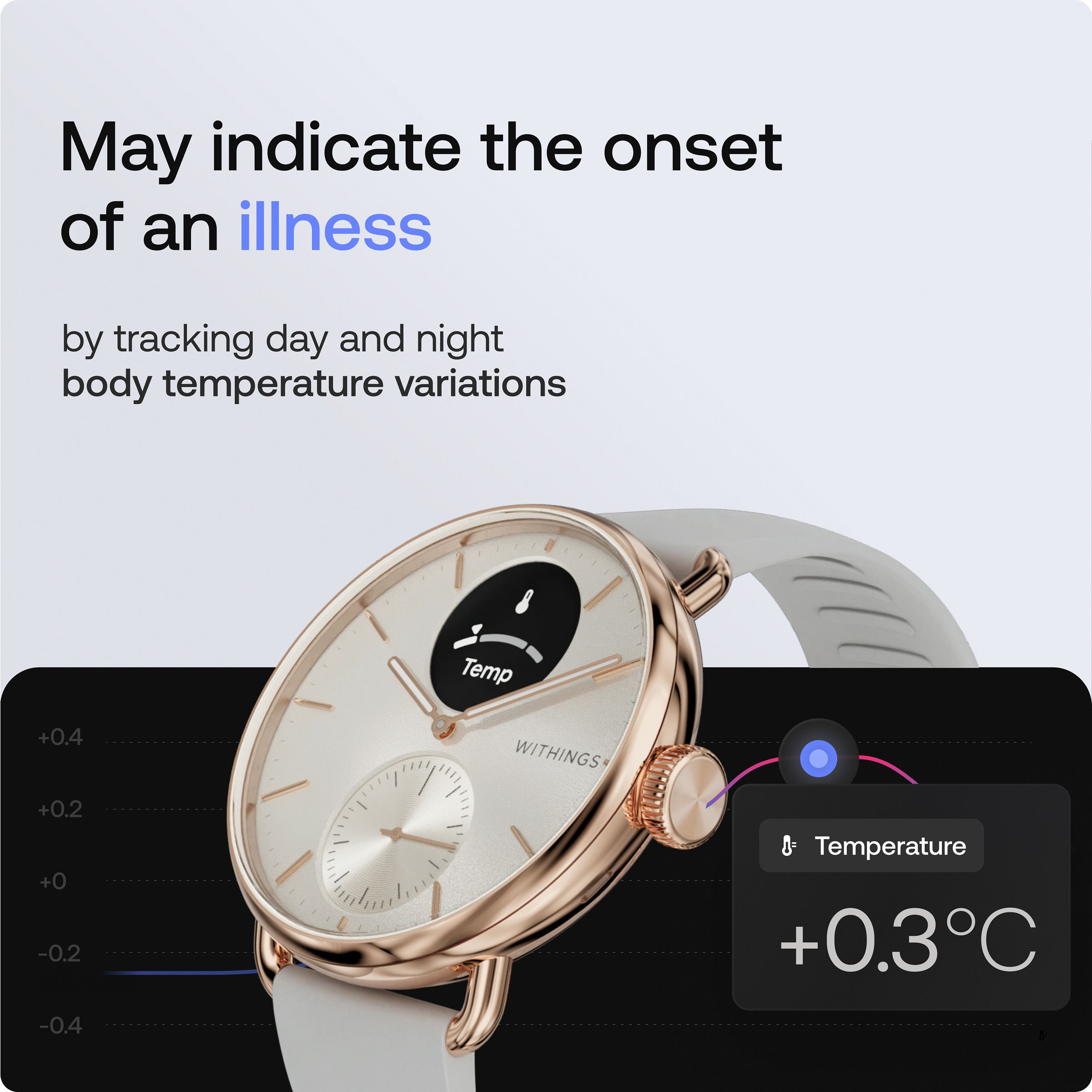Withings Scanwatch2 Heart Health Monitor, ECG, SPO2, 30 Day Battery Life - 38mm Hybrid Smartwatch (White-Gold Strap, 38mm) - Image 3