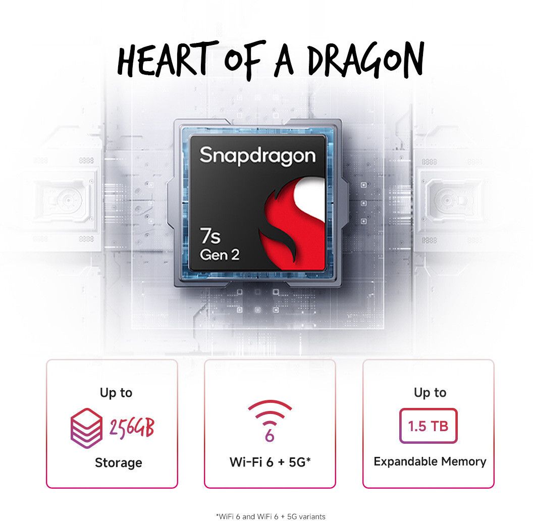 REDMI Pad Pro 5G 8 GB RAM 128 GB ROM 12.1 inch with Wi-Fi+5G Tablet (Graphite Grey) - Image 2